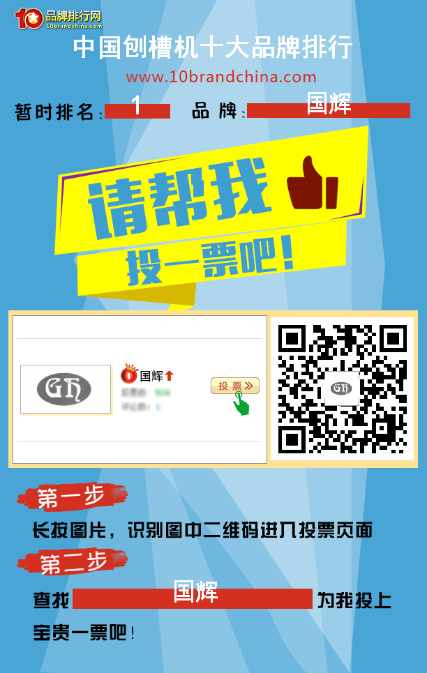中國刨槽機十大品牌評選，國輝首屈一指